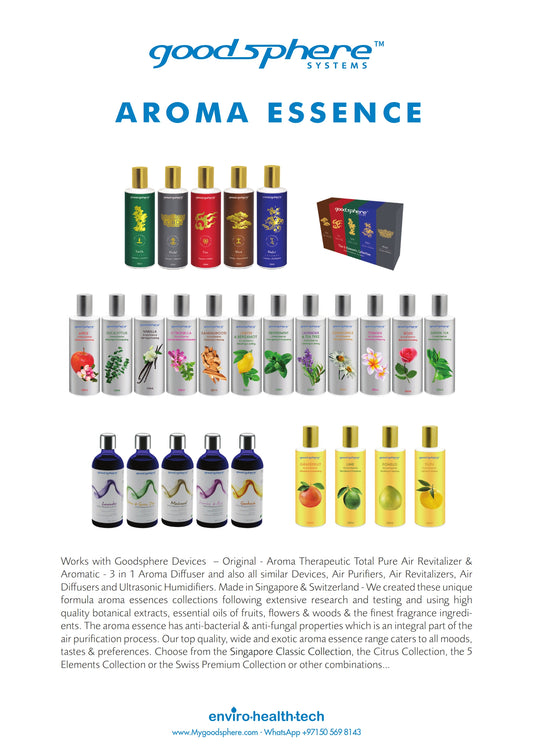 Wellness Trio – Lavender & Tea Tree + Peppermint + Eucalyptus