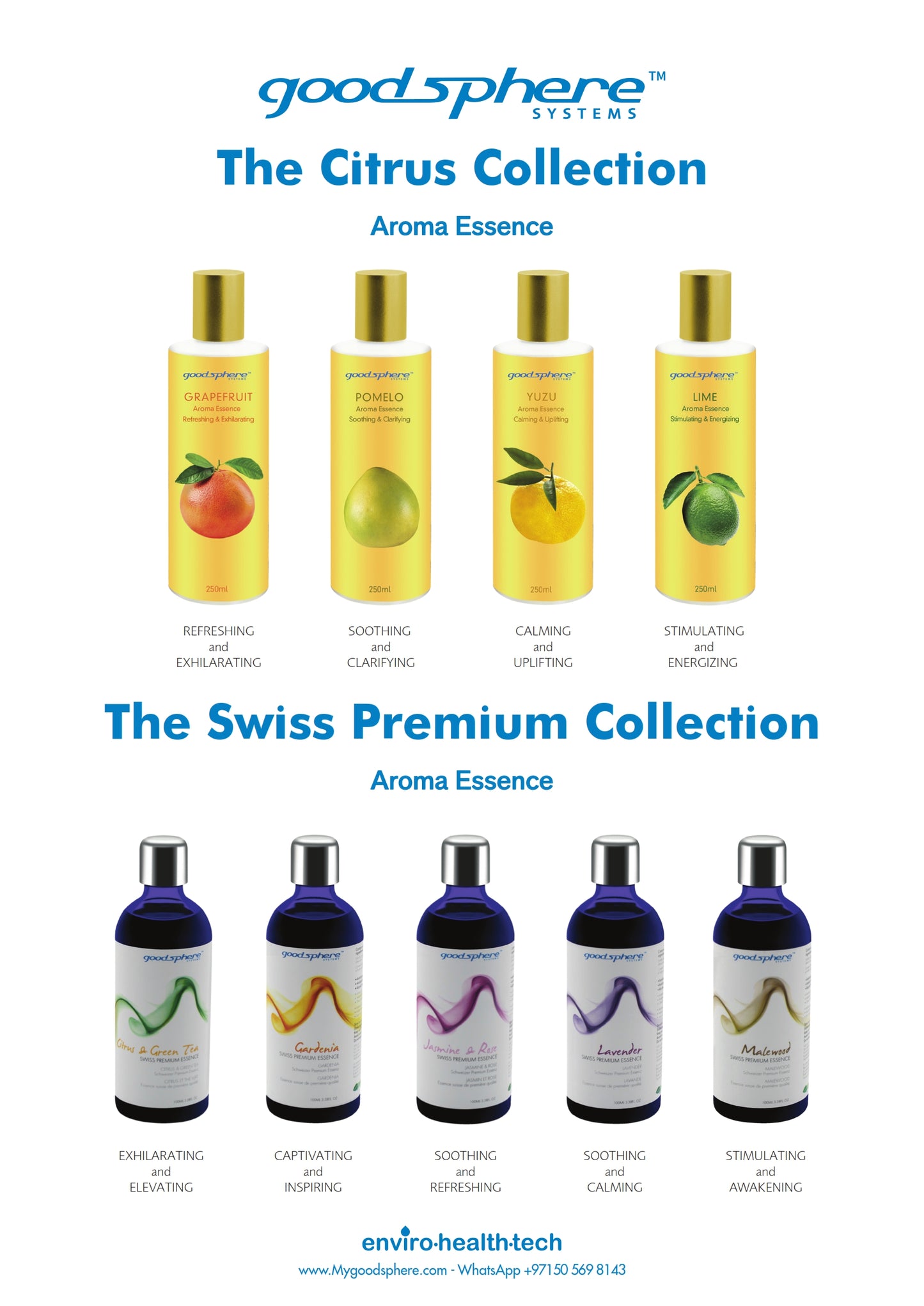 Lime Aroma Essence (250ml) – Citrus Collection