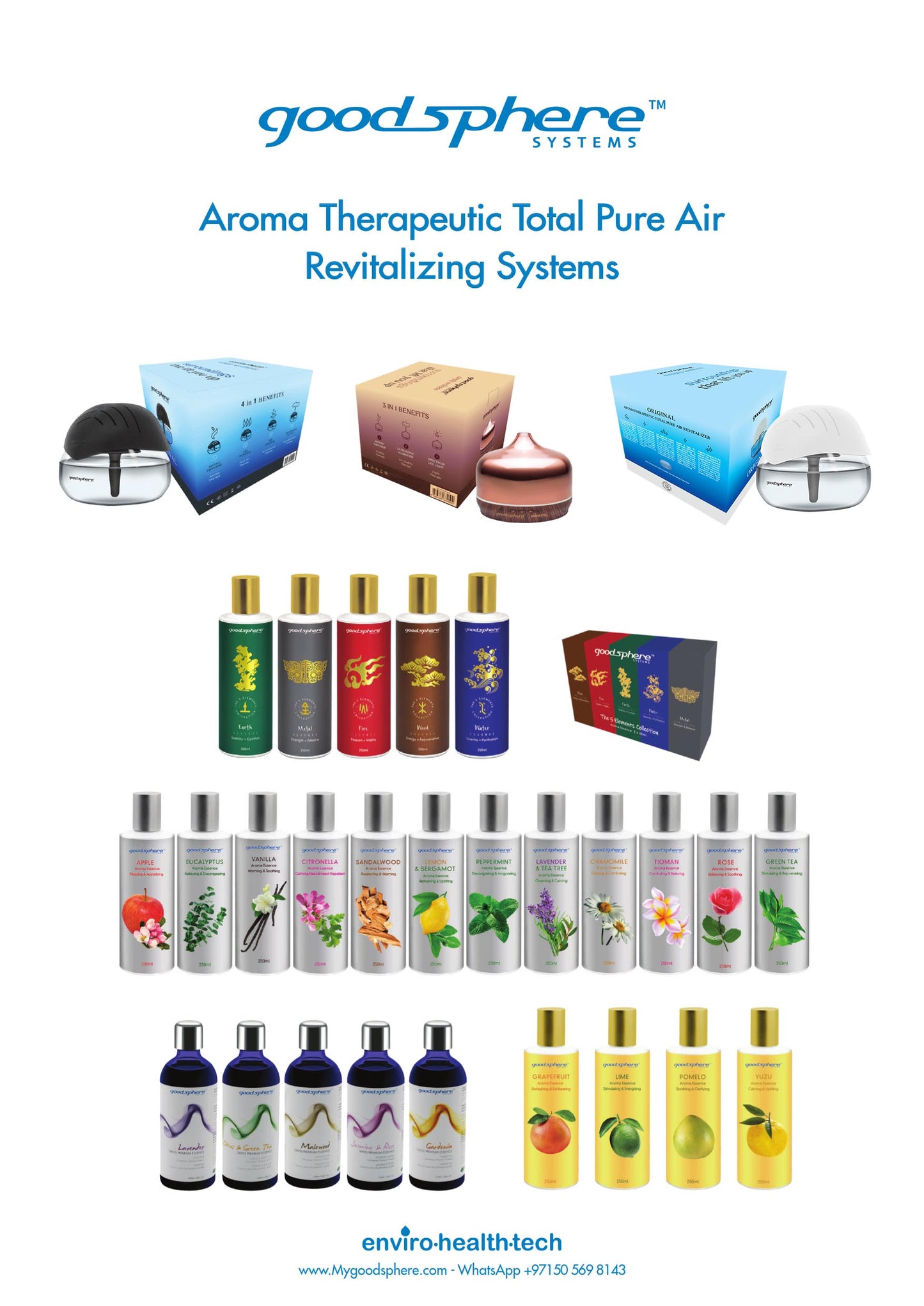 Goodsphere Original - Air Purifier + Aroma Diffuser + Ionizer + Humidifier Effect – Black