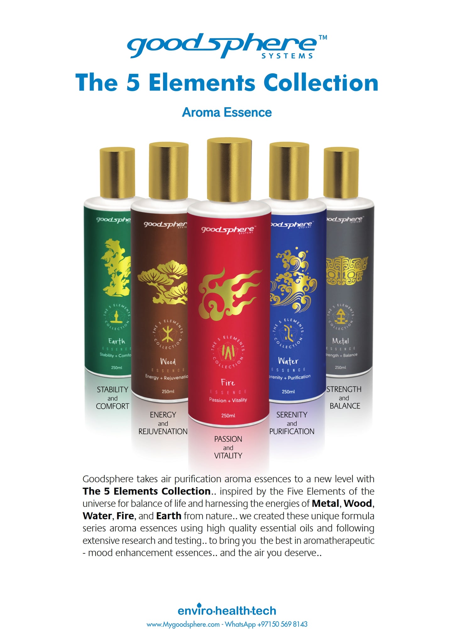Five Aroma Elements Collection - Essence Set – (5 x 250ml)