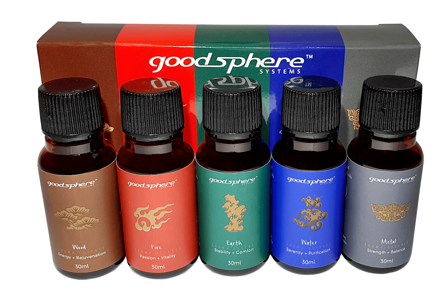 Five Elements Aroma Essence Set – (5 x 30ml)