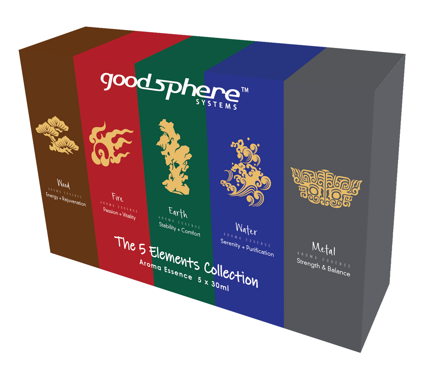 Five Elements Aroma Essence Set – (5 x 30ml)