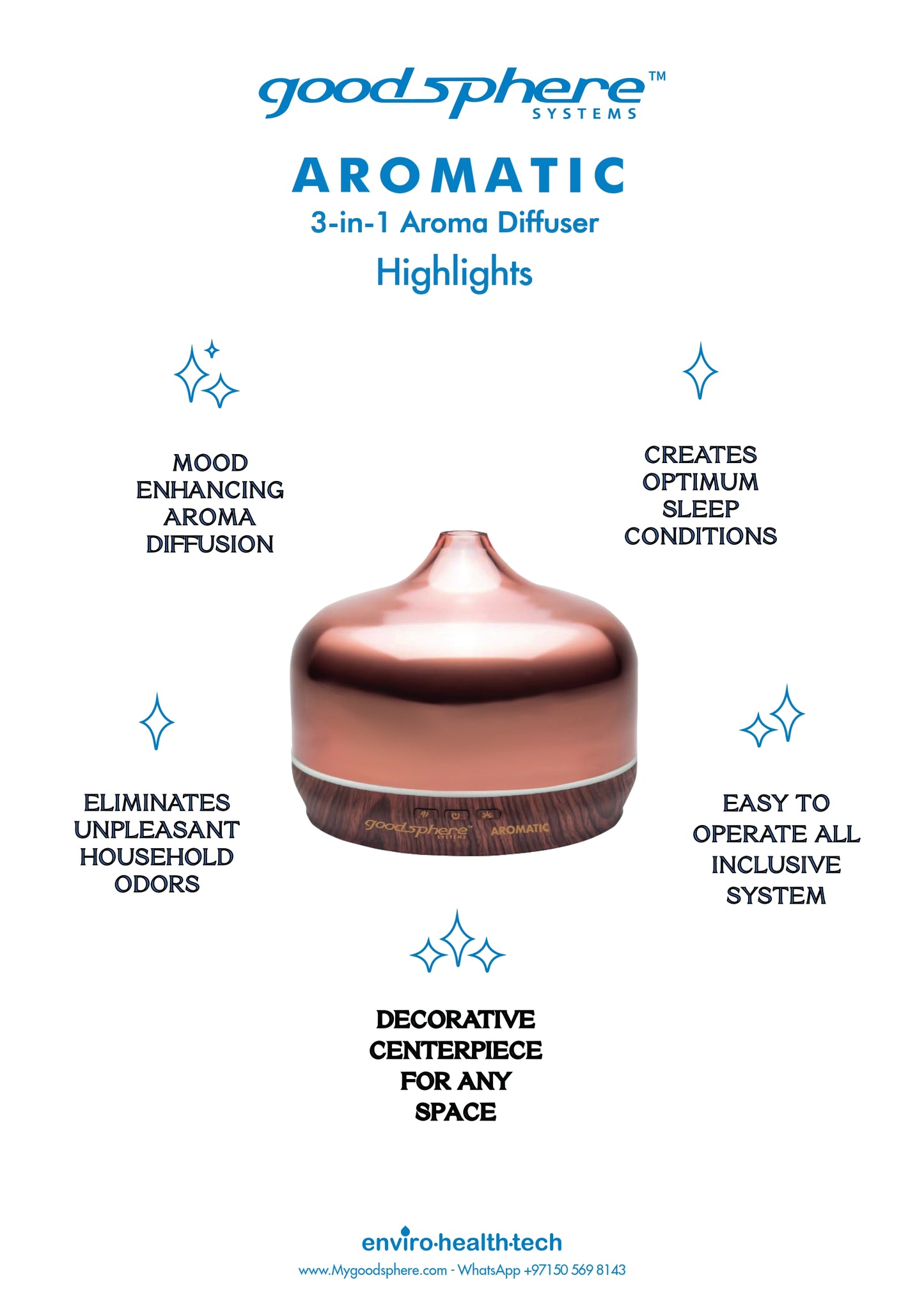 Goodsphere Aromatic - 3‑in‑1 - Aroma Diffuser + Ultrasonic Humidifier + Spectrum LED Light – Rose Gold